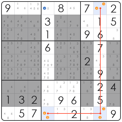 sudoku strategy